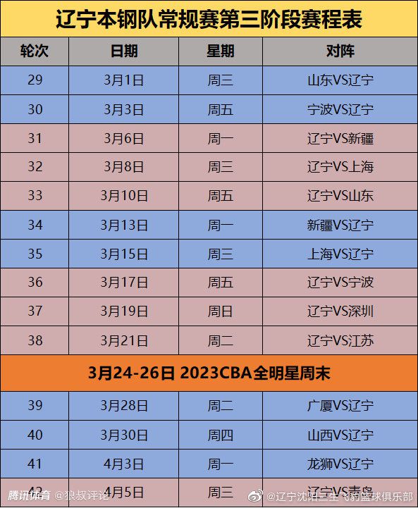 门迪的核磁共振显示是轻微的伤势，预计休息大约10天，他不会出战和阿拉维斯的比赛。